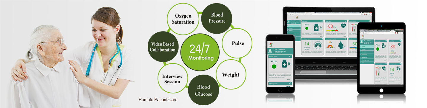 Remote Patient Care