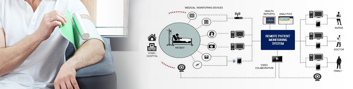 Remote Patient Monitoring